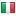 daswallpaper.de server is located in Italy